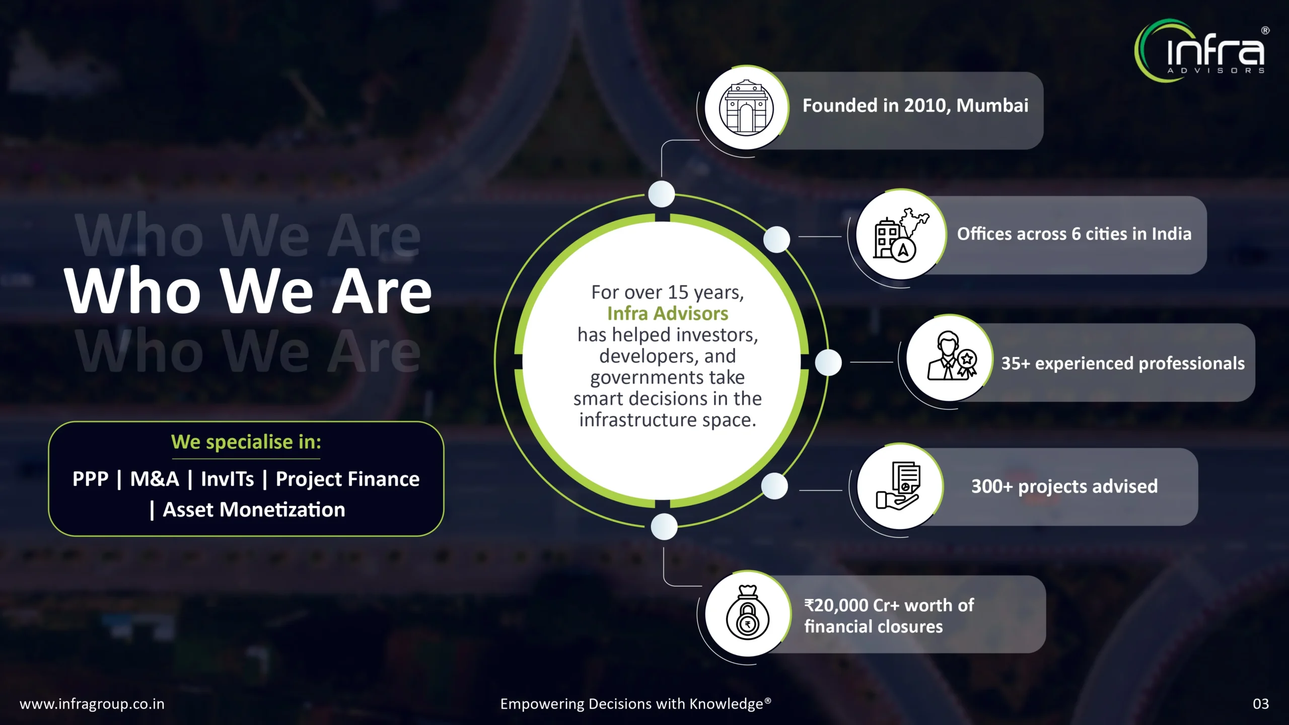 Infra PPT_ (1)_page-0003