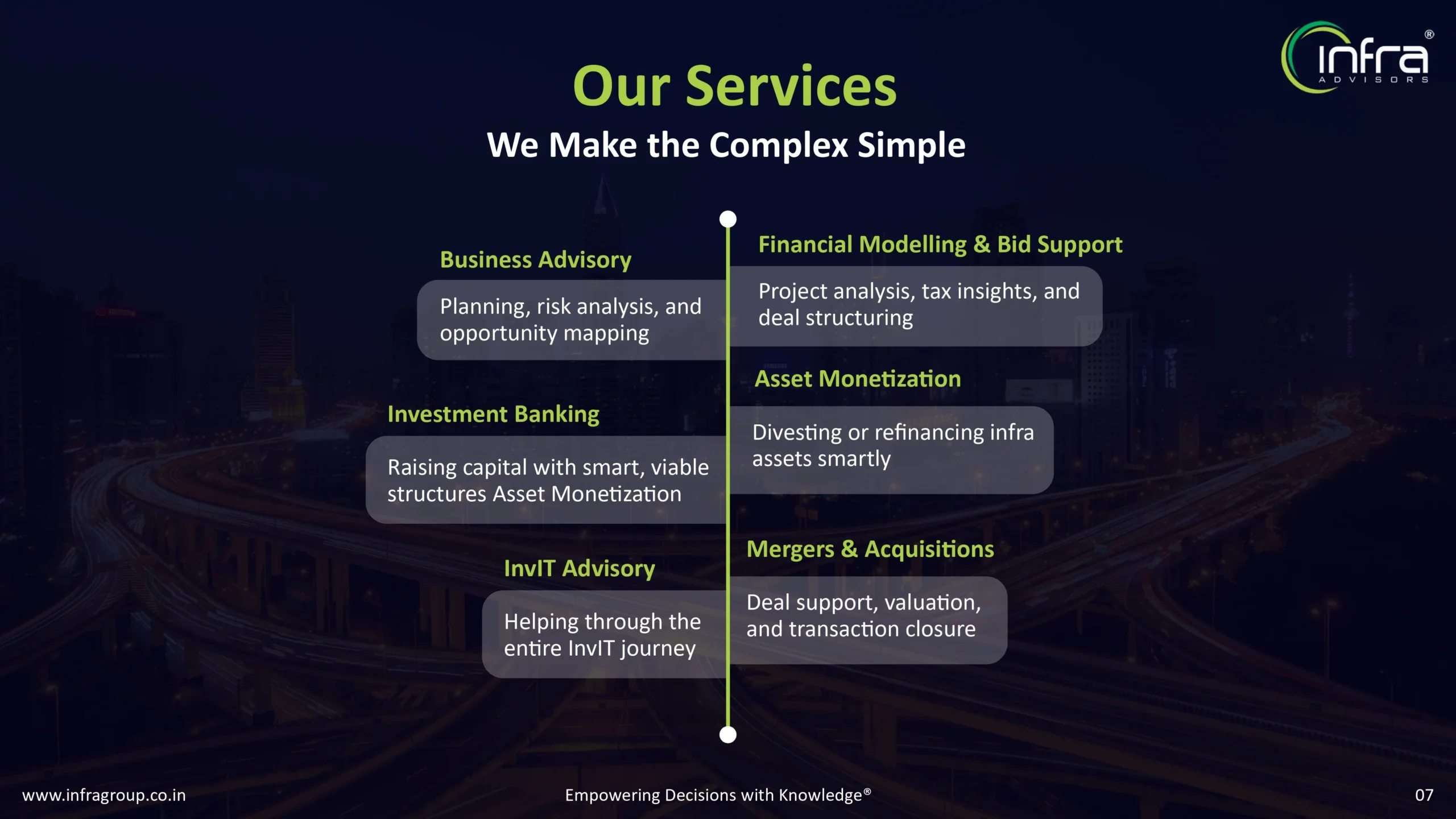 Infra PPT_ (1)_page-0007
