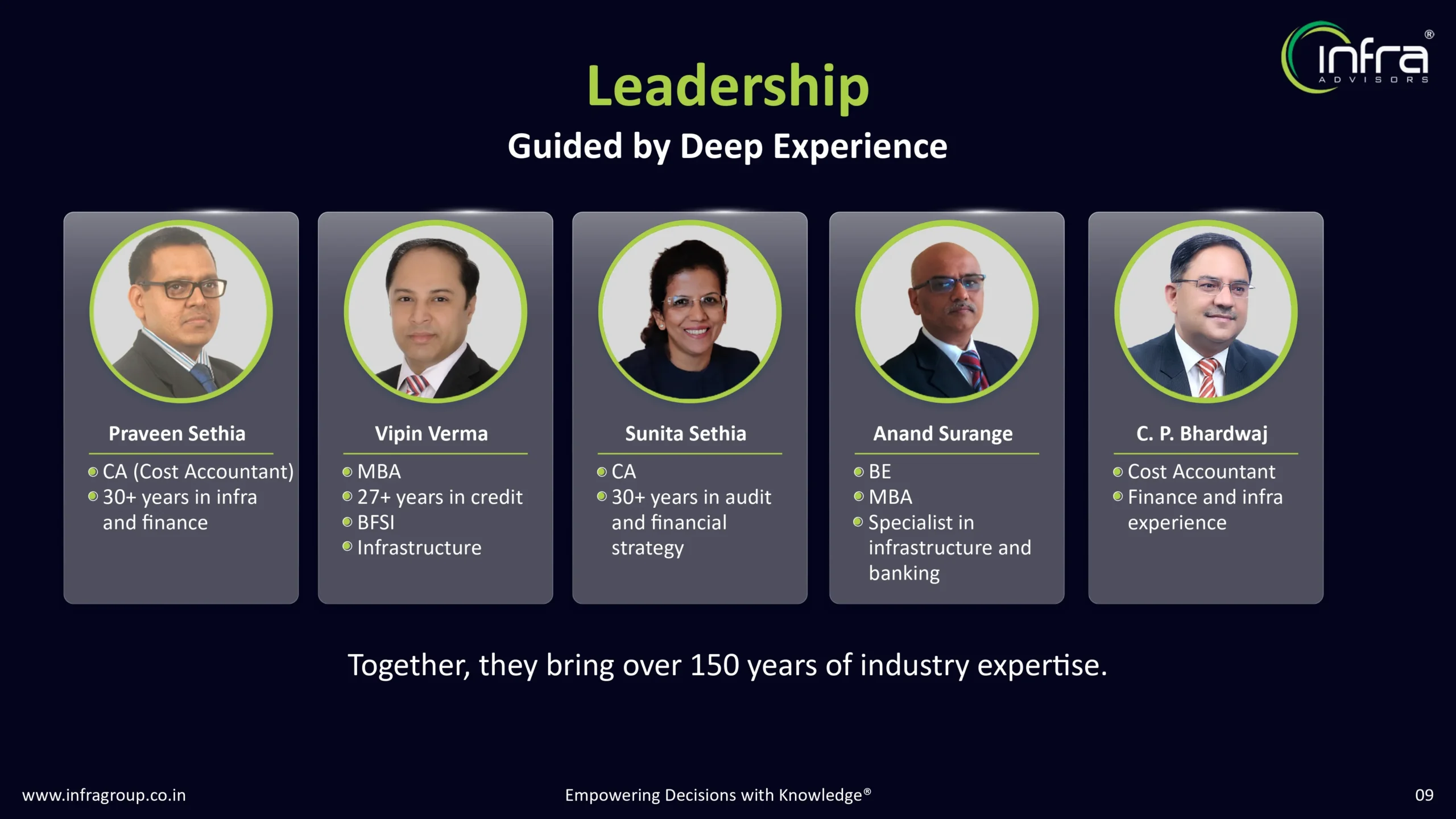 Infra PPT_ (1)_page-0009