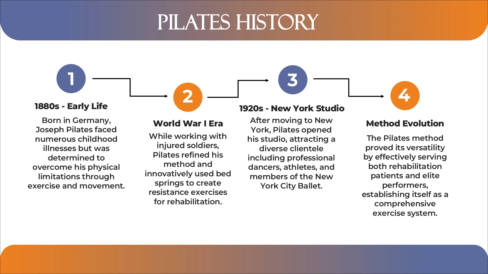 POSAC_Presentation_ (1)_page-0008