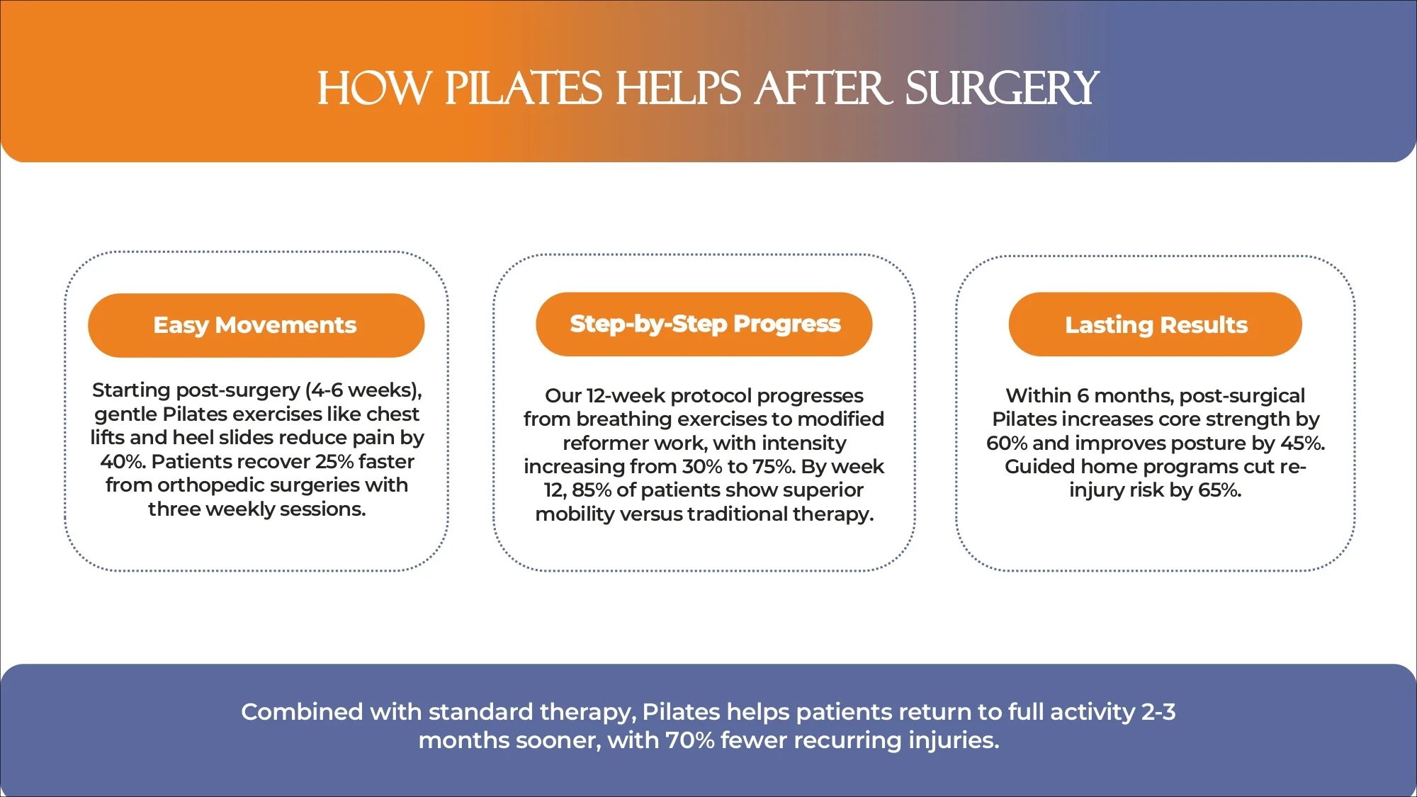 POSAC_Presentation_ (1)_page-0014