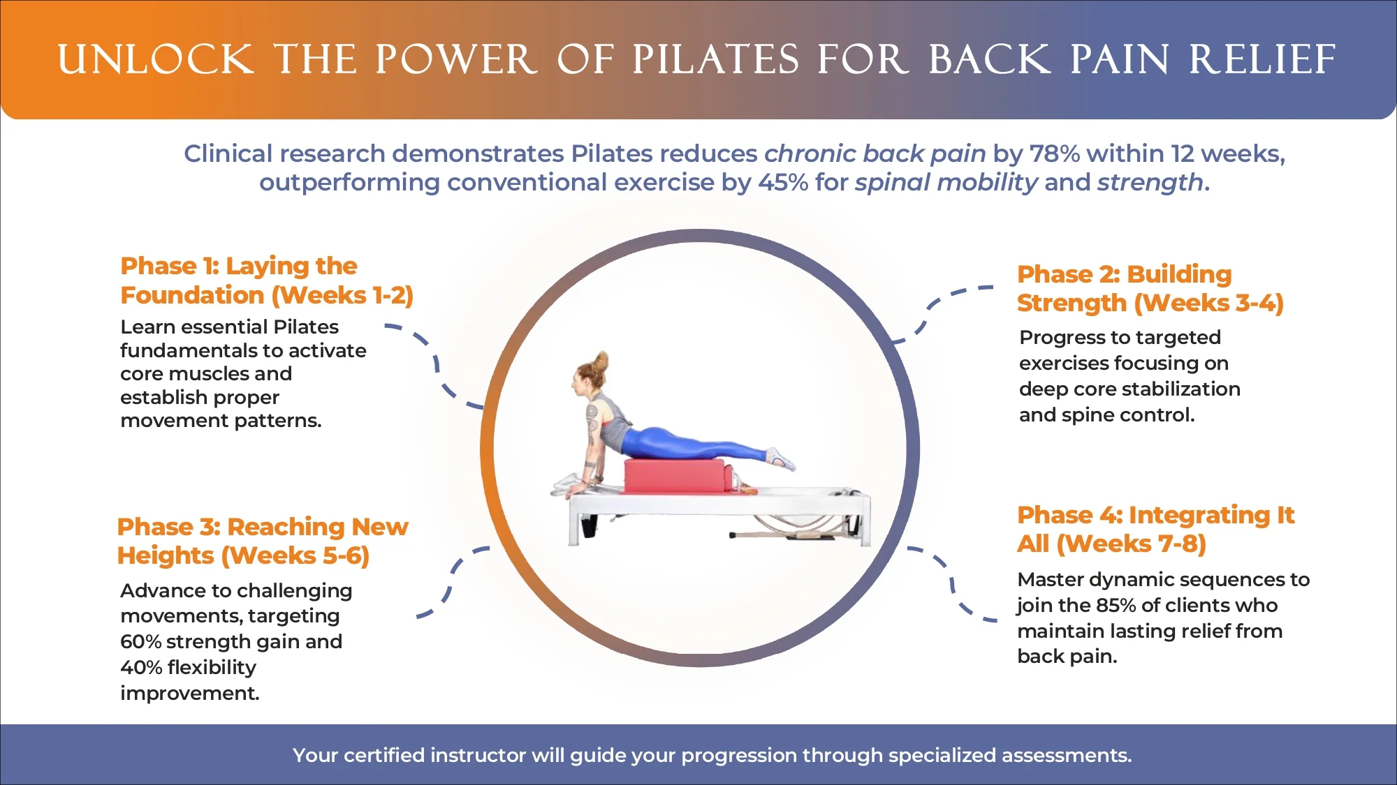 POSAC_Presentation_ (1)_page-0027