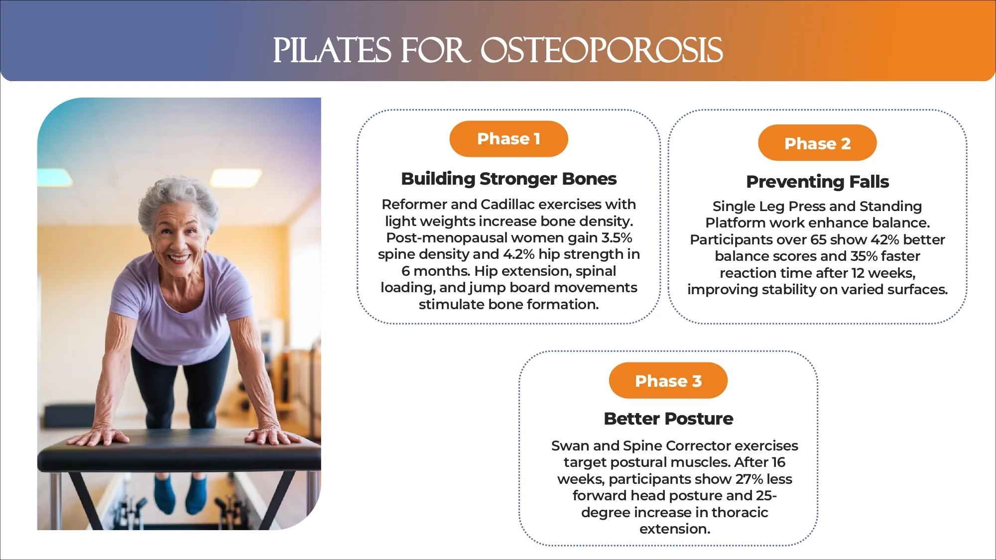 POSAC_Presentation_ (1)_page-0030