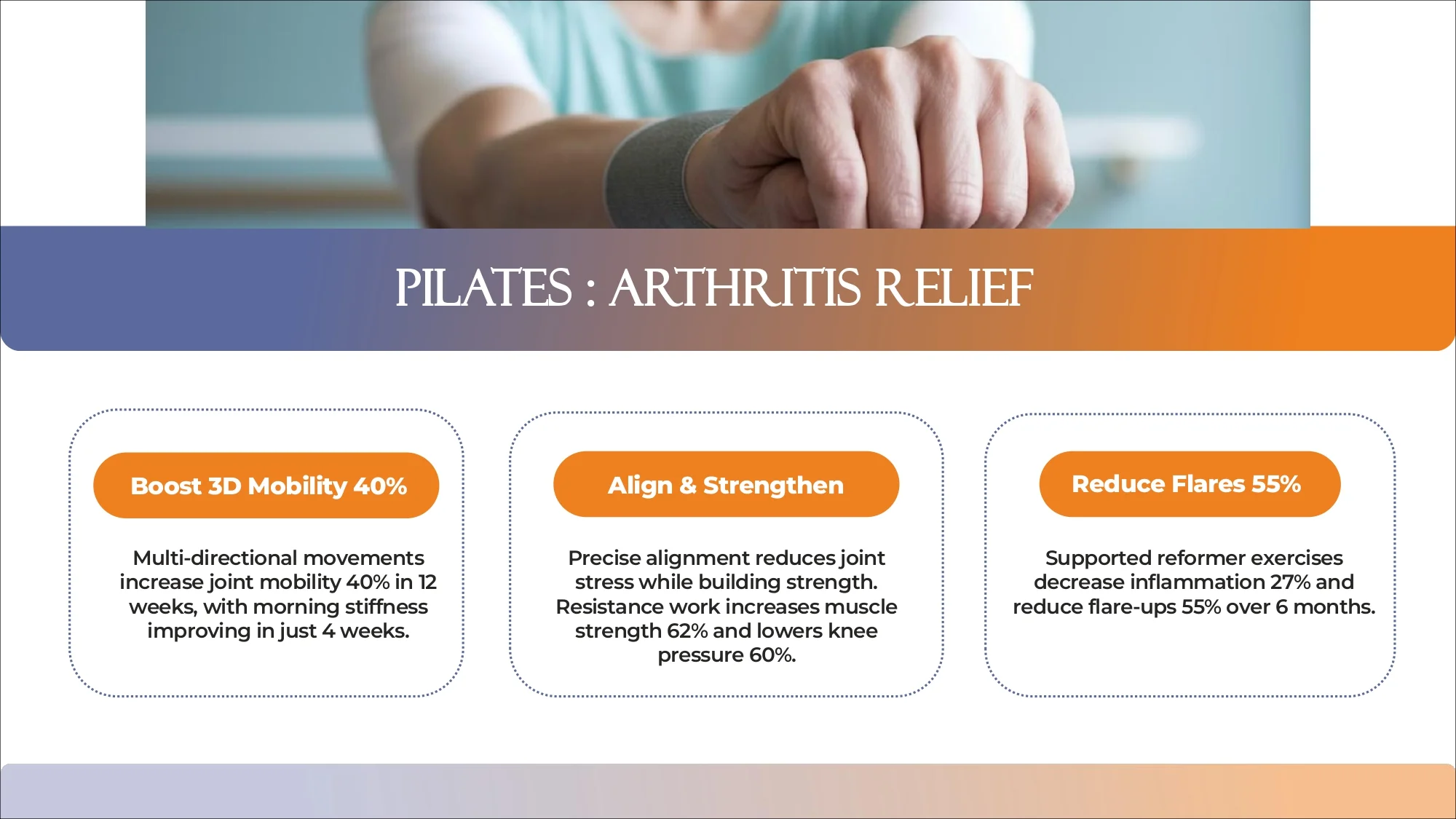 POSAC_Presentation_ (1)_page-0031