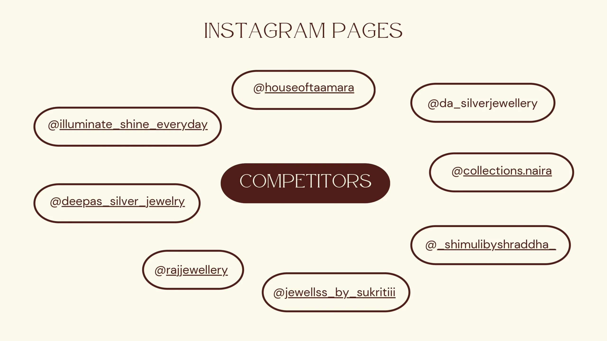 Pitch deck (1)_page-0006