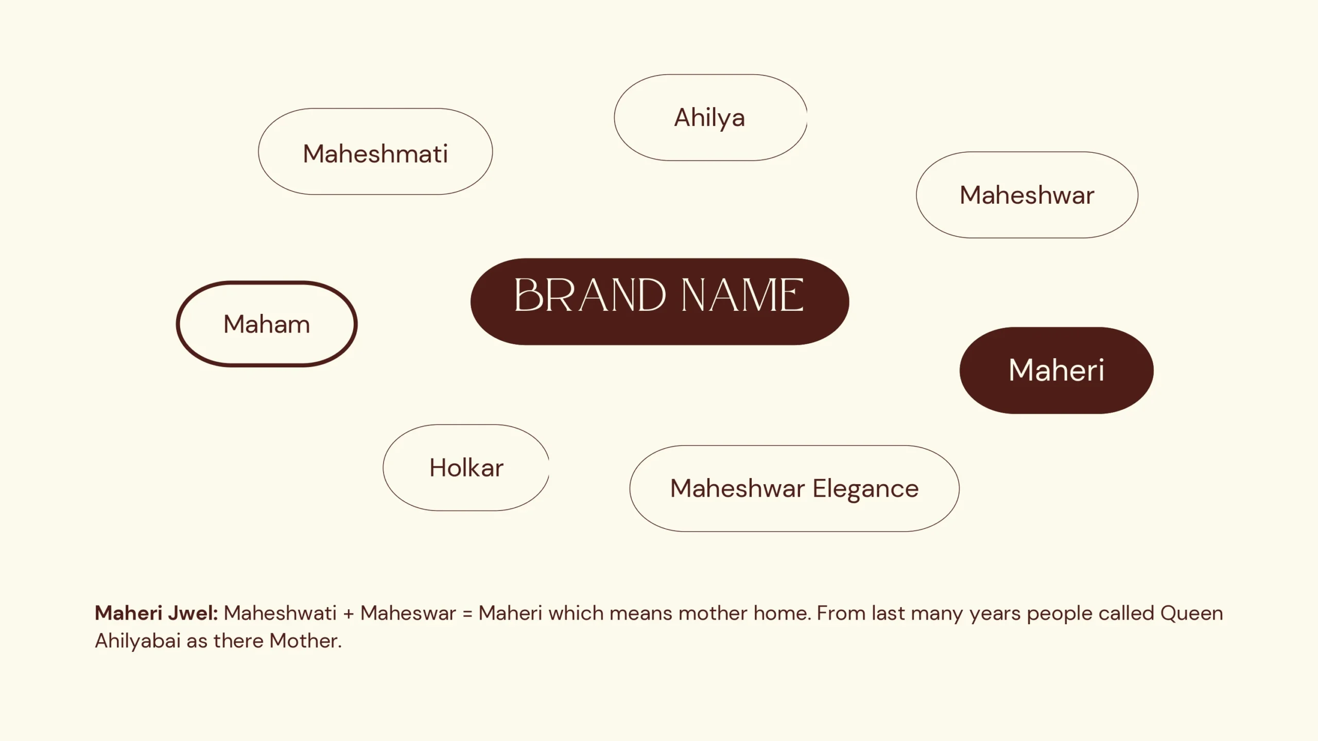 Pitch deck (1)_page-0013