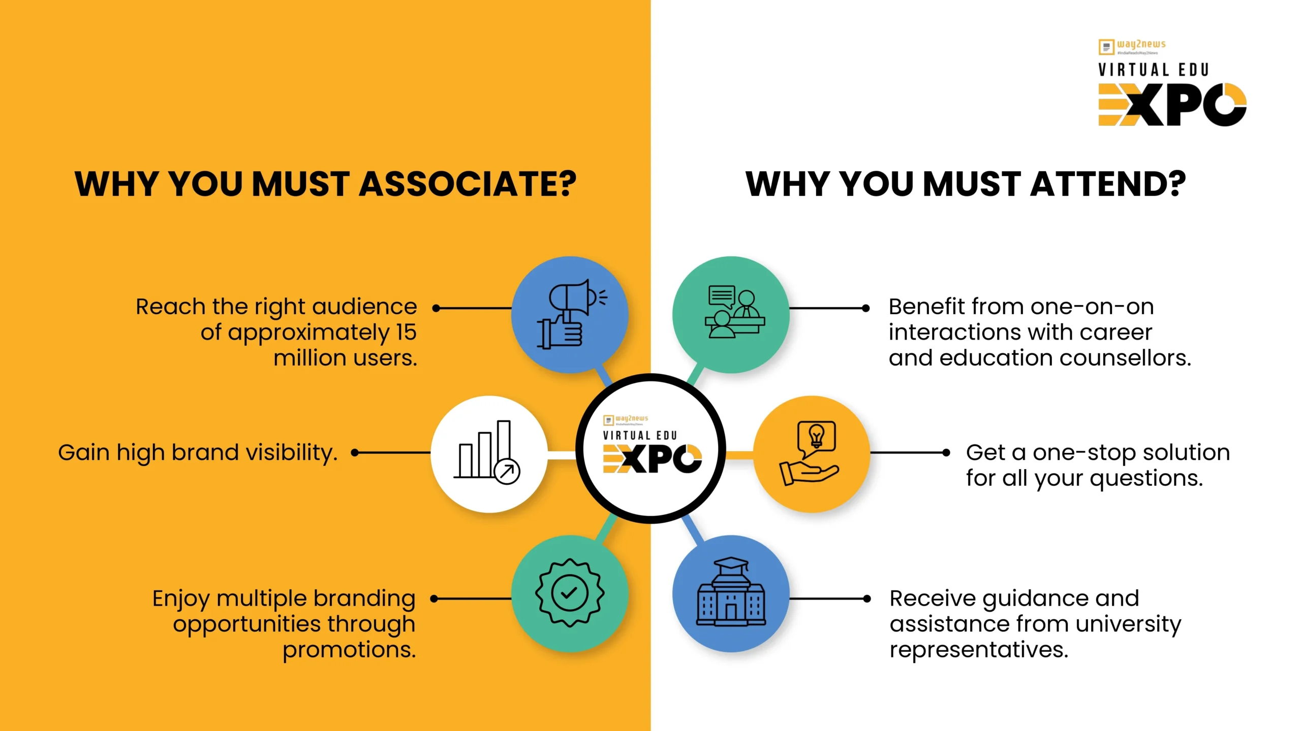 Way2News Virtual Edu Expo_N (1)_page-0007