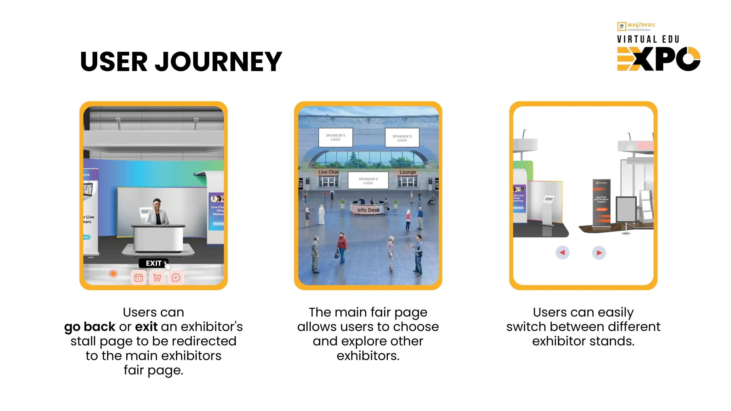 Way2News Virtual Edu Expo_N (1)_page-0016