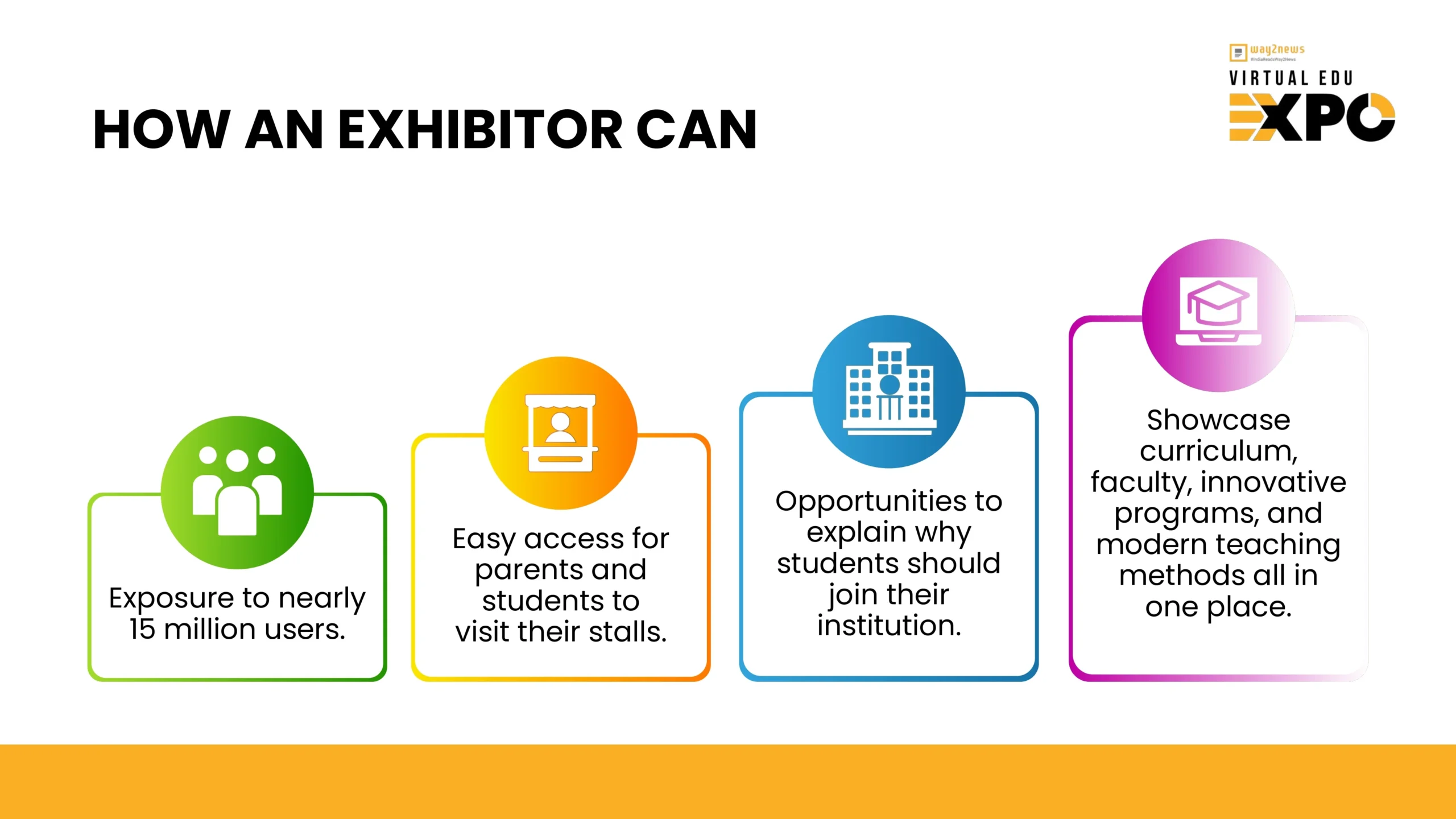 Way2News Virtual Edu Expo_N (1)_page-0017