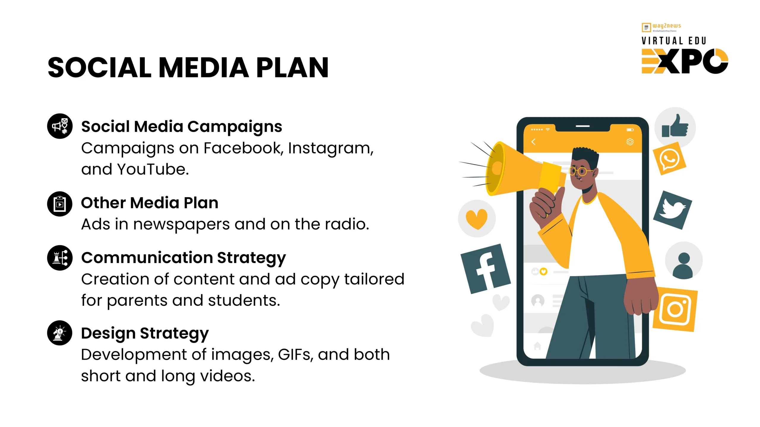 Way2News Virtual Edu Expo_N (1)_page-0025